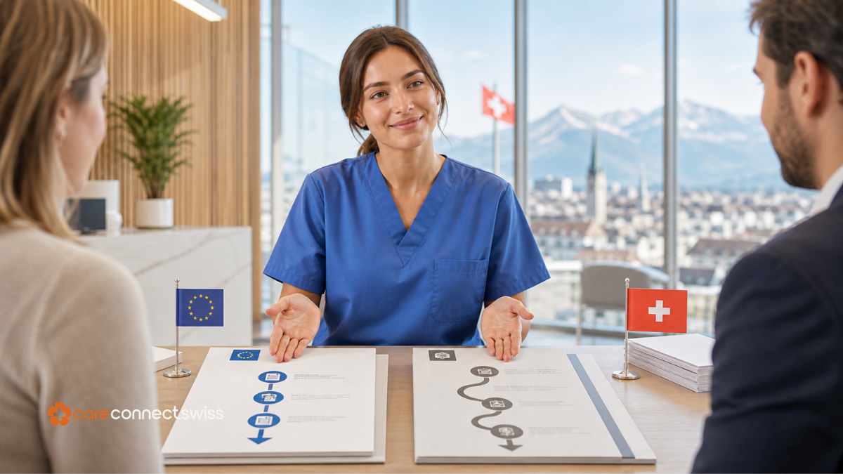 EU-harmonisiert oder ordentlich: Welches SRK-Verfahren gilt für dein Pflegediplom?